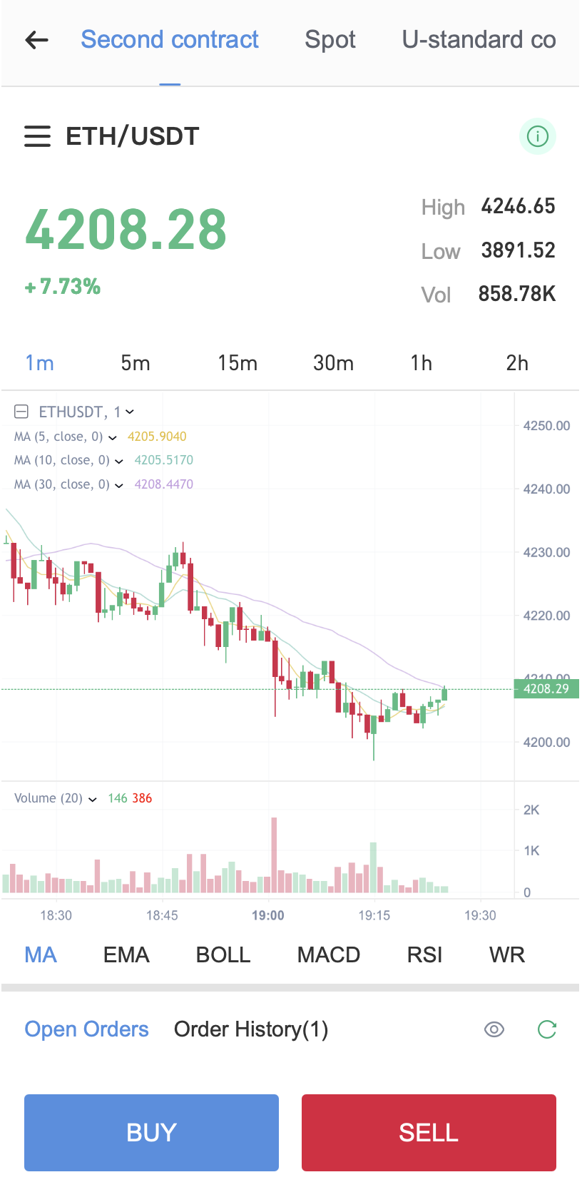 交易界面截图1